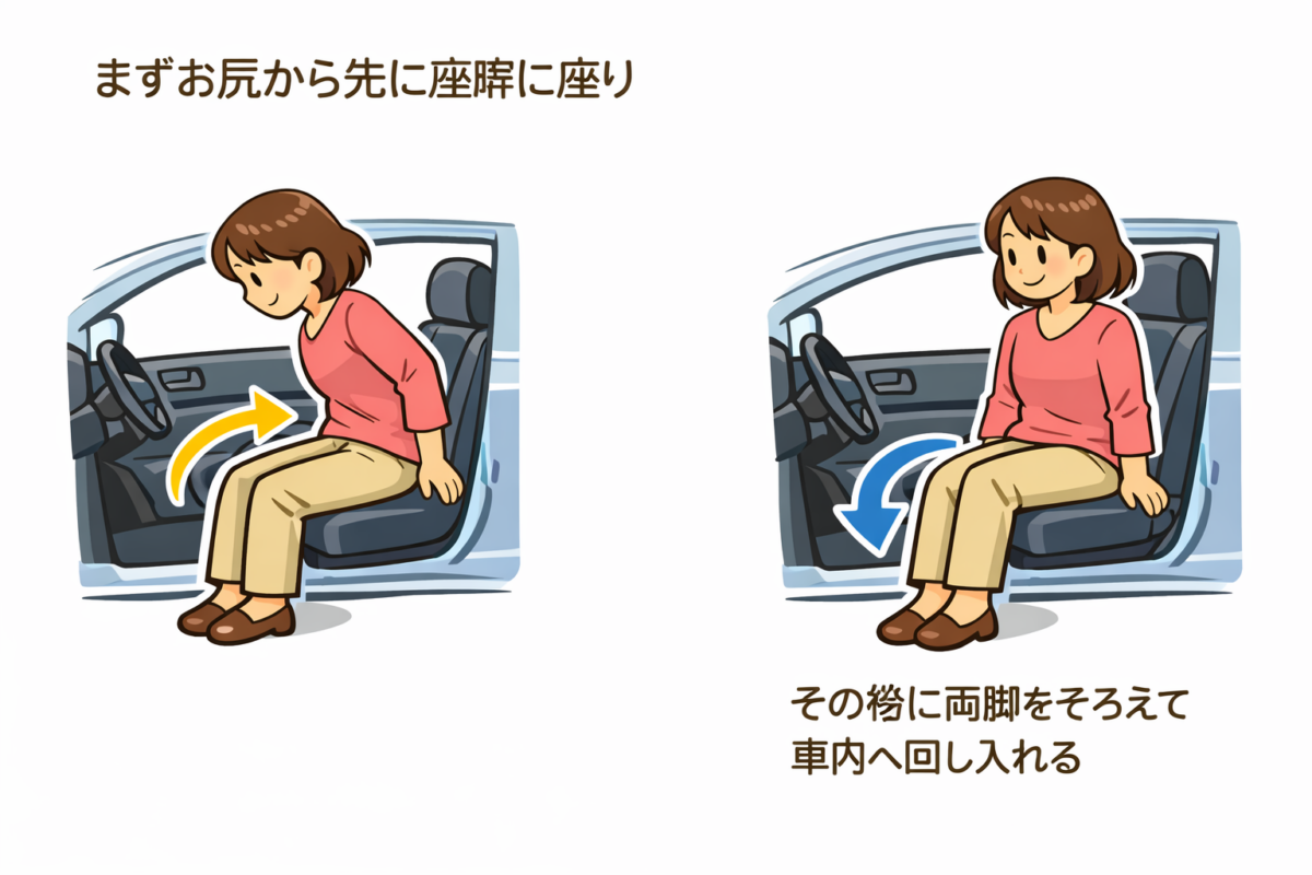 乗車時】お尻から座席へ入り、両脚をそろえて回す